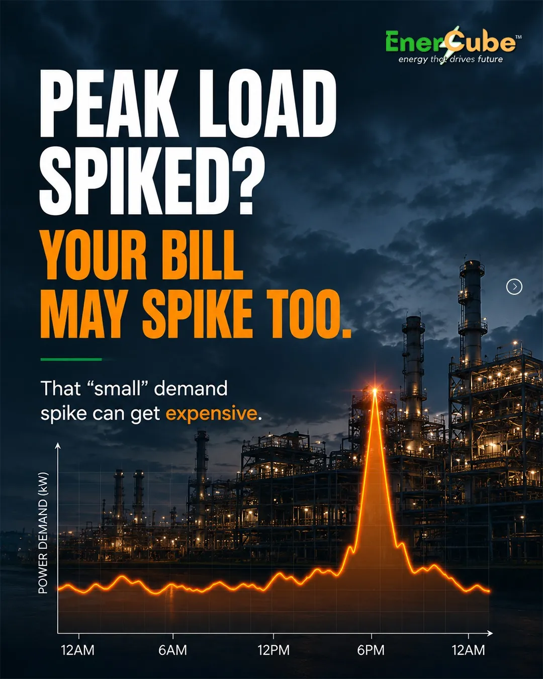 EnerCube BESS peak demand energy management